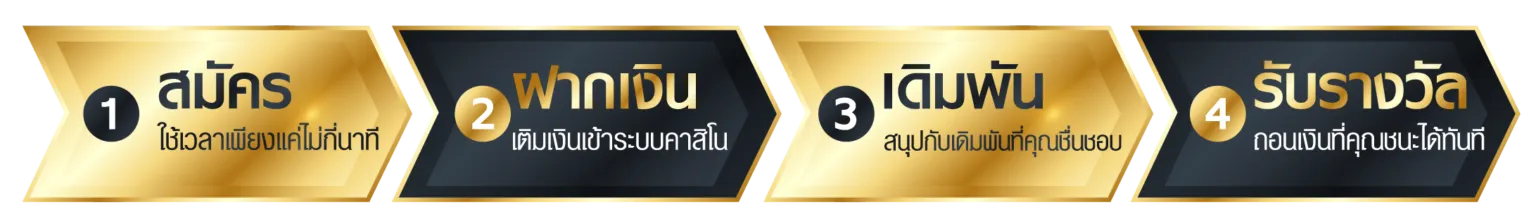 heng1688 สล็อต
